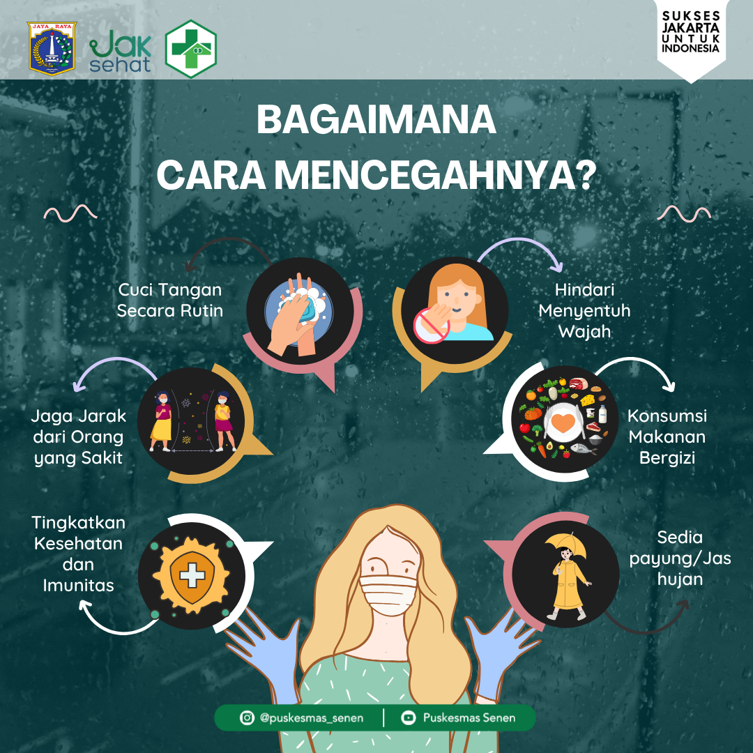 Gambar Berita